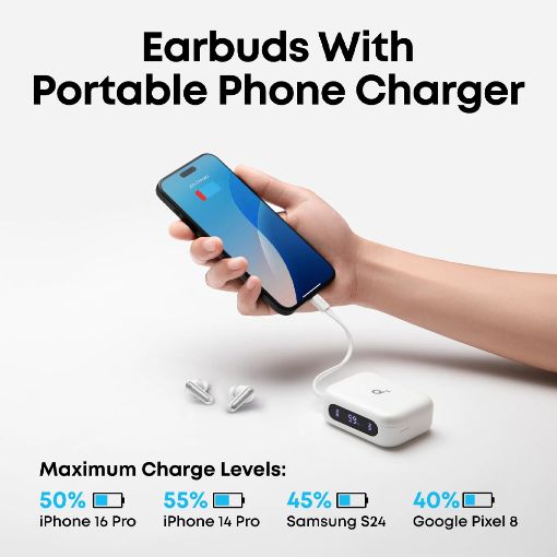 Εικόνα της True Wireless Earbuds Anker Soundcore P41i Ultimate ANC με Λειτουργία Power Bank 3000mAh White A3937G22