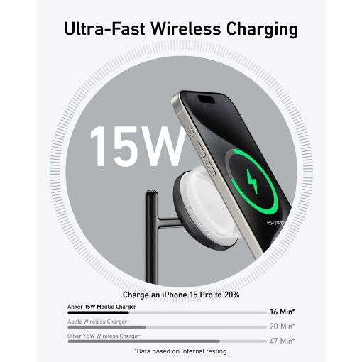 Εικόνα της Ασύρματος Φορτιστής Anker MagGo 3-in-1 Wireless Charging Pad Qi 15W Black B25M3312