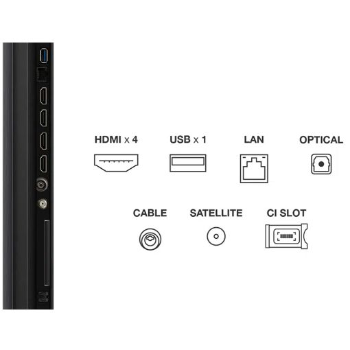 Εικόνα της Τηλεόραση TCL 75C6K Pro 75" 4K UHD QD-MiniLED Google TV HDR 144Hz