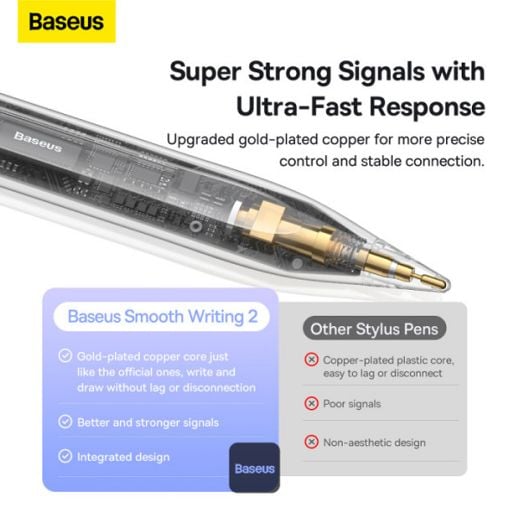 Εικόνα της Baseus Smooth Writing 2 Stylus White SXBC060102
