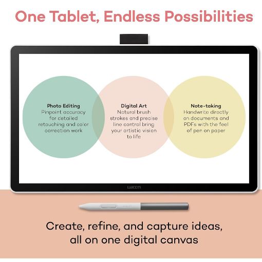 Εικόνα της Wacom One 14 Pen Display DTC141W0
