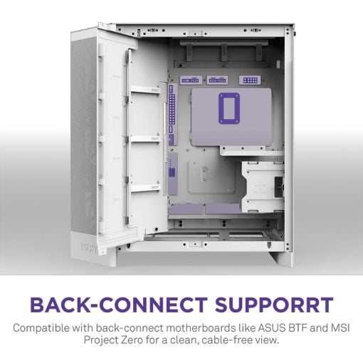 Εικόνα της NZXT H9 Flow RGB+ Dual-Chamber Tempered Glass White 2025 CM-H92FW-P1