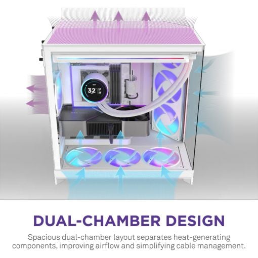 Εικόνα της NZXT H9 Flow RGB+ Dual-Chamber Tempered Glass White 2025 CM-H92FW-P1
