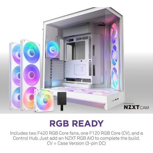 Εικόνα της NZXT H9 Flow RGB+ Dual-Chamber Tempered Glass White 2025 CM-H92FW-P1