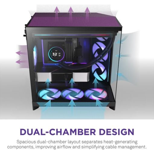 Εικόνα της NZXT H9 Flow RGB+ Dual-Chamber Tempered Glass Black 2025 CM-H92FB-P1