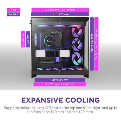 Εικόνα της NZXT H9 Flow RGB+ Dual-Chamber Tempered Glass Black 2025 CM-H92FB-P1