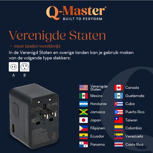 Εικόνα της Αντάπτορας Πρίζας Ταξιδιού Q-Master Universal 2x USB-A & 3x USB-C GaN 35W Black PWR001BLK35W