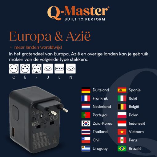 Εικόνα της Αντάπτορας Πρίζας Ταξιδιού Q-Master Universal 2x USB-A & 3x USB-C GaN 35W Black PWR001BLK35W