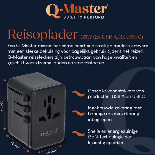Εικόνα της Αντάπτορας Πρίζας Ταξιδιού Q-Master Universal 2x USB-A & 3x USB-C GaN 35W Black PWR001BLK35W