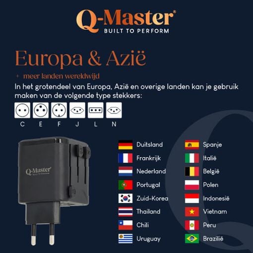 Εικόνα της Αντάπτορας Πρίζας Ταξιδιού Q-Master Universal (Extendable) Black PWR002BLKWRD