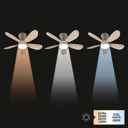 Εικόνα της Ανεμιστήρας Οροφής 123LED 53cm με LED Φωτισμό 2200-6500K & Τηλεχειριστήριο 25W Sand