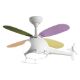 Εικόνα της Ανεμιστήρας Οροφής Primo Helicopter Kids Series DC 98cm με LED Φωτισμό & Τηλεχειριστήριο 55W White PRCF-80679