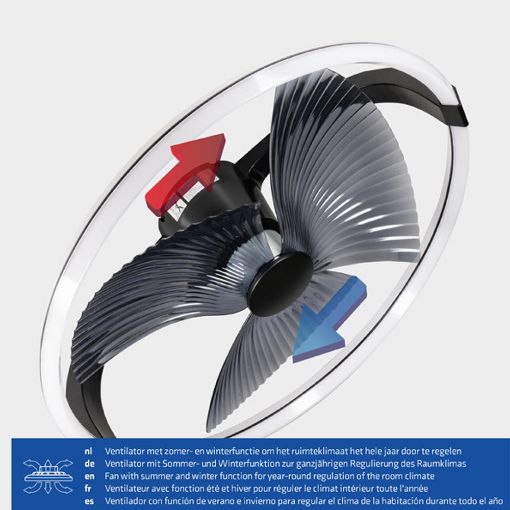 Εικόνα της Ανεμιστήρας Οροφής 123LED 73.6cm με LED Φωτισμό 2000-4000K & Τηλεχειριστήριο 65W Black