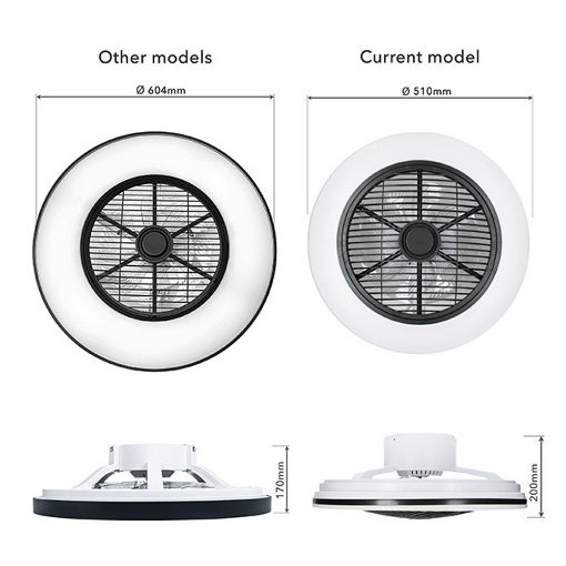 Εικόνα της Ανεμιστήρας Οροφής 123LED 51cm με LED Φωτισμό 2000-4000K & Τηλεχειριστήριο 45W White