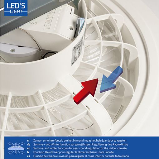 Εικόνα της Ανεμιστήρας Οροφής 123LED 48cm με LED Φωτισμό 2000-4000K & Τηλεχειριστήριο 55W White