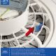 Εικόνα της Ανεμιστήρας Οροφής 123LED 48cm με LED Φωτισμό 2000-4000K & Τηλεχειριστήριο 55W Black