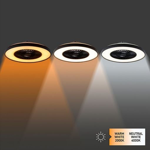 Εικόνα της Ανεμιστήρας Οροφής 123LED 60.4cm με LED Φωτισμό 2000-4000K & Τηλεχειριστήριο 15W Black