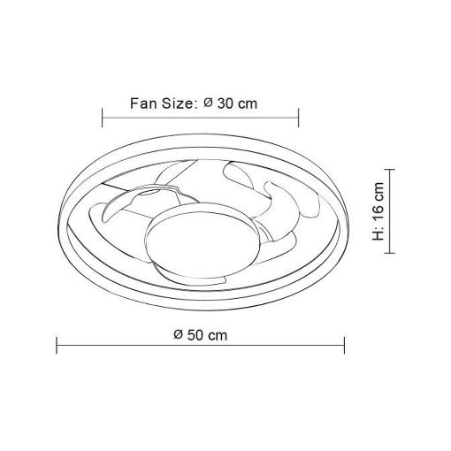Εικόνα της Ανεμιστήρας Οροφής Primo 50cm με LED Φωτισμό & Τηλεχειριστήριο 15W Black/White PRCF-80725