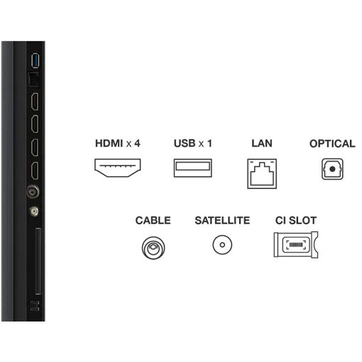 Εικόνα της Τηλεόραση TCL 98Q6C 98" 4K UHD QD-MiniLED Google TV HDR 144Hz