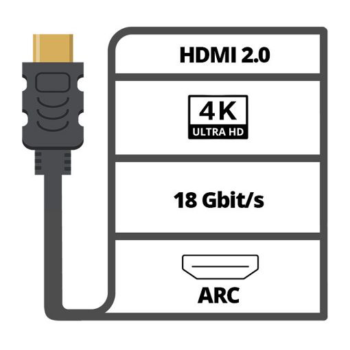 Εικόνα της Καλώδιο Nedis Active HDMI Male to HDMI Male/USB-A Male 4K@60Hz 40m Black CVGL34620BK400
