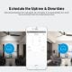Εικόνα της Ceiling Fan & Light Controller Sonoff Wi-Fi IFAN04-H