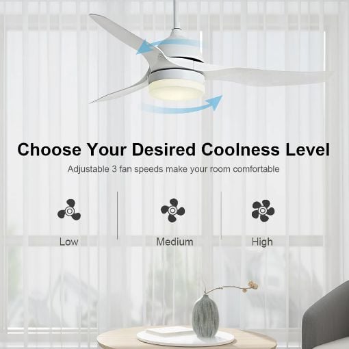 Εικόνα της Ceiling Fan & Light Controller Sonoff Wi-Fi IFAN04-H