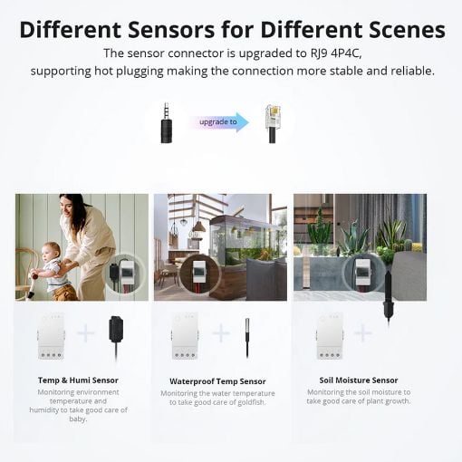 Εικόνα της Smart Humidity & Temperature Sensor Sonoff White THR316
