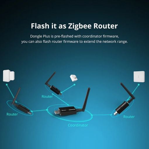 Εικόνα της USB Dongle Sonoff Plus-E Zigbee με Κεραία Black ZBDONGLE-E