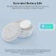 Εικόνα της Smart Humidity & Temperature Sensor Sonoff Zigbee White SNZB-02P
