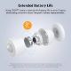 Εικόνα της Smart PIR Motion Sensor Sonoff Zigbee White SNZB-03P