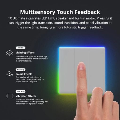 Εικόνα της Smart Χωνευτός Διακόπτης Sonoff T5 TX Ultimate 86 WiFi με 1 Πλήκτρο White T5-1C-86