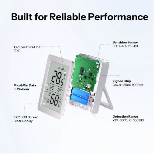 Εικόνα της Temperature &  Humidity Sensor Sonoff AirGuard TH 3.6'' LCD Zigbee SNZB-02DR2