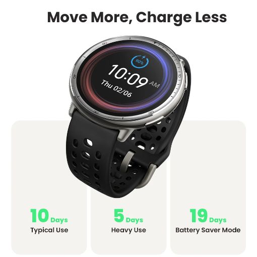 Εικόνα της Smartwatch Amazfit Active 2 Premium Black Leather W2433EU1N
