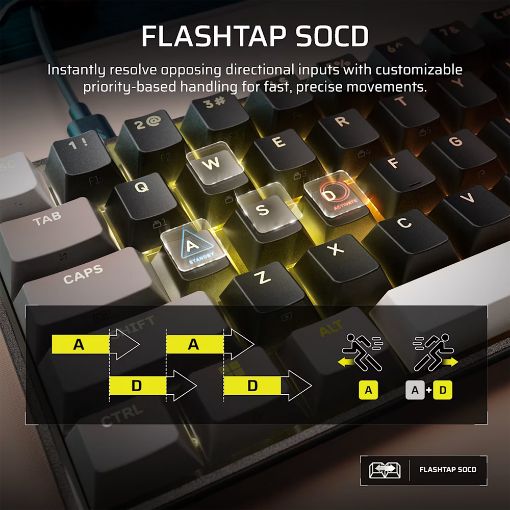Εικόνα της Πληκτρολόγιο Corsair Clipper Pro Mini 60% Hall Effect RGB MGX Hyperdrive Core Switches Black (US) CH-979101J-NA