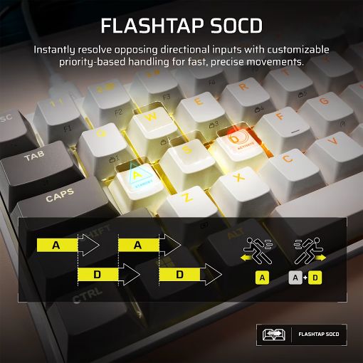 Εικόνα της Πληκτρολόγιο Corsair Clipper Pro Mini 60% Hall Effect RGB MGX Hyperdrive Core Switches White (US) CH-979111J-NA