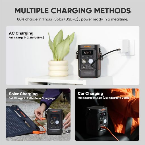 Εικόνα της Portable Power Station Jackery Explorer 300D 288Wh