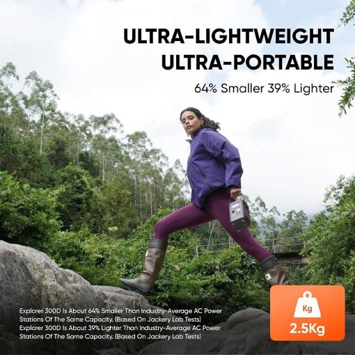 Εικόνα της Portable Power Station Jackery Explorer 300D + SolarSaga 40W Air