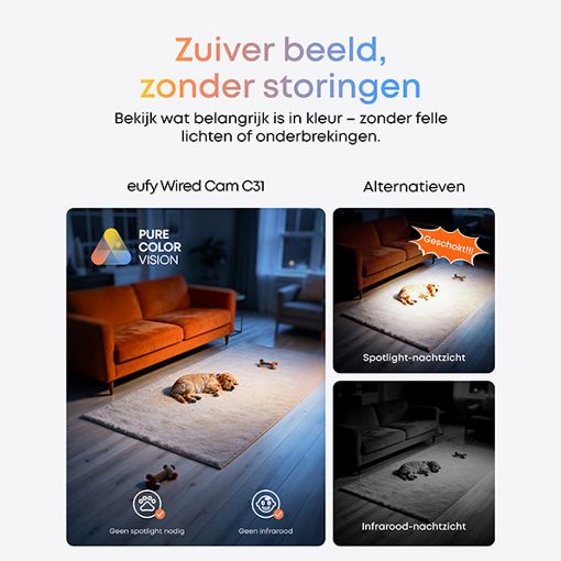 Εικόνα της Anker Eufy Smart Camera C31 1080P Wi-Fi Pan/Tilt IP66 Green T817L461
