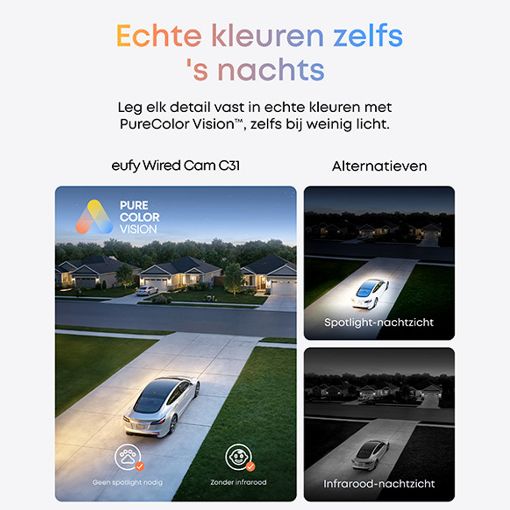 Εικόνα της Anker Eufy Smart Camera C31 1080P Wi-Fi Pan/Tilt IP66 Green T817L461