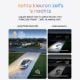 Εικόνα της Anker Eufy Smart Camera C31 1080P Wi-Fi Pan/Tilt IP66 Green T817L461