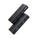 Εικόνα της Ugreen AK502 KVM Switch USB/HDMI Black 75246