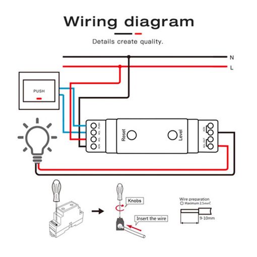 Εικόνα της Gledopto DIN Rail Zigbee AC Dimmer GL-SD-003P