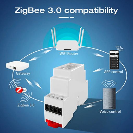 Εικόνα της Gledopto DIN Rail Zigbee AC Dimmer GL-SD-003P