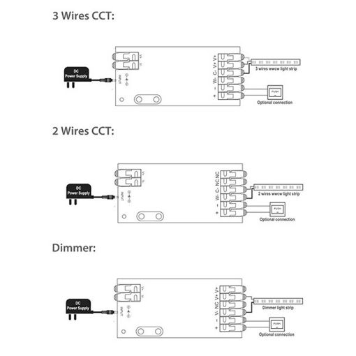Εικόνα της Gledopto Controller 2in1 ZigBee Pro+ GL-C-203P