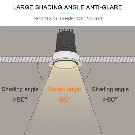 Εικόνα της Χωνευτό Φωτιστικό Σποτ Gledopto Anti-Glare Zigbee RGB + 2000-6500K 350lm IP54 6W White GL-D-006P