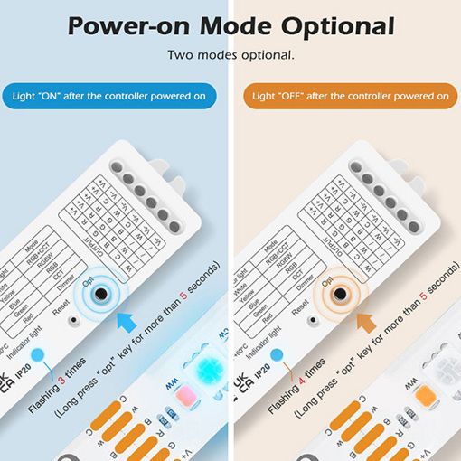 Εικόνα της Gledopto Controller 5in1 RGB+CCT ZigBee GL-C-001P