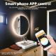 Εικόνα της Gledopto Controller for ZigBee Control Devices GL-C-008P