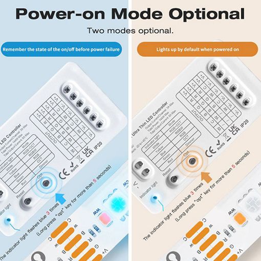 Εικόνα της Gledopto Controller 5in1 Mini Ultra Thin RGB+CCT ZigBee GL-C-002P